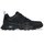 SKECHERS Turnschuhe Skech Air Envoy Käufer Peak - 43 EU