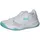 Puma Handballschuhe Accelerate Turbo Nitro W+ Damen