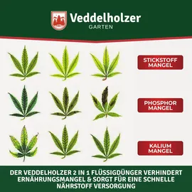 Veddelholzer All in One Bio Cannabis Dünger 0,5 l
