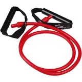 Dittmann Body Tubes mit Plastikgriffen