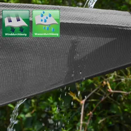 AMANKA HDPE Sonnensegel Wasserdurchlässig 1x2 - Viereckig - Sonnenschutz Garten Terrasse