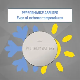 HyCell Knopfzellenset 24-teilig