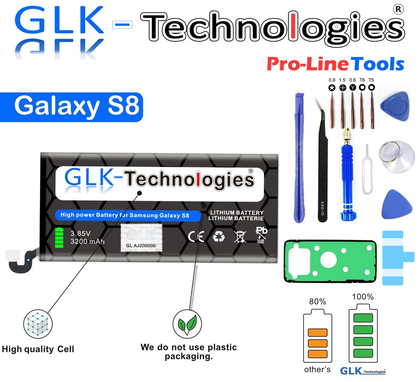 GLK-Technologies High Power Ersatzakku kompatibel mit Samsung Galaxy S8 SM-G950F EB-BG950BBE, Original GLK-Technologies Battery, Accu, 3200 mAh, inklusive Werkzeugset Smartphone-Akku 3200 mAh (3.85 V)