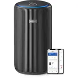 Philips Smart Air Purifier AC3221/13