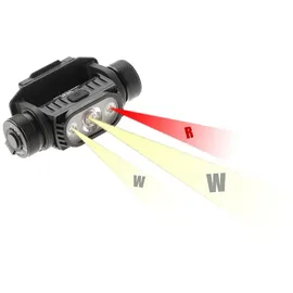 Nitecore Hc65m V2