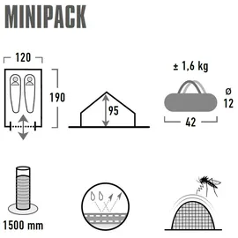High Peak Minipack blau/grau