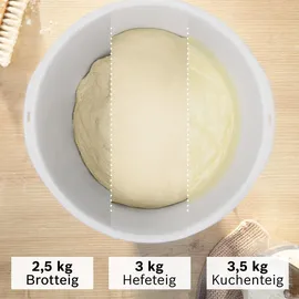 Bosch Kunststoff-Rührschüssel MUZS6KR Weiß