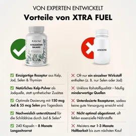 xtra fuel Schilddrüsen Balance Thyro Komplex Kapseln 480 St.