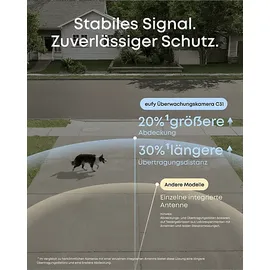 eufy C31 Weiß