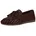 Herren 40