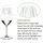 riedel the wine glass company Performance Rieslingglas 0,623 l 2 St.