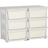 Homcom Schubladenschrank für Kinder mit Stauraum