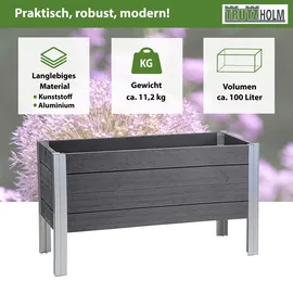Trutzholm Hochbeet 98 x 40 x 59 cm Grau