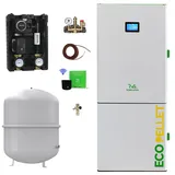 Automatischer Pelletkessel Pelletheizung RW 24 kW Komplettset Pelletanlage