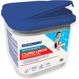 Langsam lösliche Chlortabletten 250g – 5 kg