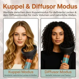 MMobiel Wave Curl Diffusor Edition grau