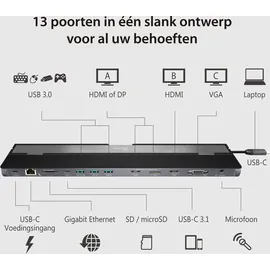 j5create Triple Display Docking Station