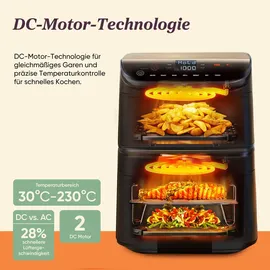 COSORI Turbo Tower CAF-DC121 grau