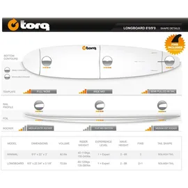 Torq Surfboard Epoxy TET 9,0 Longboard Pinlines weiß