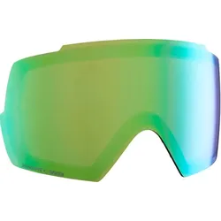 ANON M5S Ersatzglas 2025 perceive variable green