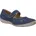 shark Damen 39 EU