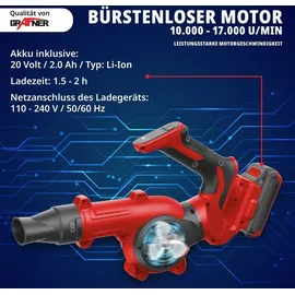 Grafner Akku-Laubbläser 20V