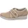 Pölking Clogs Beige 36