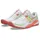 Asics Gel-Challenger 15 Damen White 39
