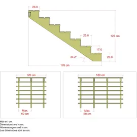 Plus Außentreppe Kiefer 7 Stufen 120 cm breit