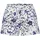 s.Oliver Shorty Pyjama blau/mint 44/46