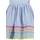 blue seven Kleid in Hellblau - 122