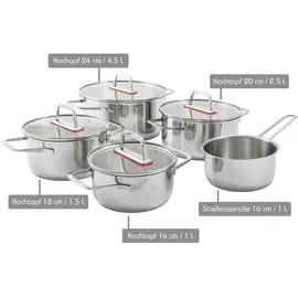 Kopf Jara Topf-Set 9-tlg.