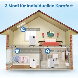 Costway Luftentfeuchter Raumentfeuchter mit Ablaufschlau... ≤ Weiß