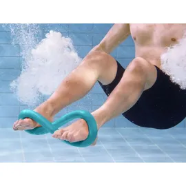 Beco Universalring | Türkis