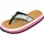 F2 Pink 38/39