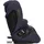 Cybex Pallas B3 i-Size Blue Moon
