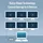 Edimax 5-in-1 Mini Docking Station Thunderbolt4 5-Port 40Gbit/s