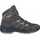Lowa Kinder Innox Pro GTX Mid Multifunktionsstiefel GRAPHIT/AVOCADO 34 - 34