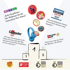 Kekz Audiochip Der Grüffelo