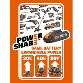 Worx WG543E inkl. 1 x 4,0 Ah + Ladegerät