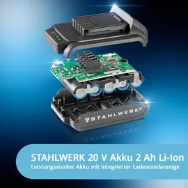 STAHLWERK Akku-Laubbläser MAG-20 ST inkl. 1 x 2,0 Ah