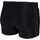 Arena Badeshorts Zip Swim Short Schwarz 8