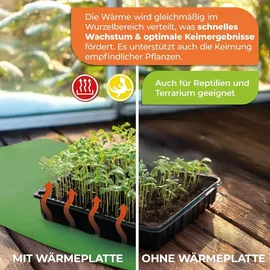 Bio Green BioGreen Heizmatte 60 x 120 cm