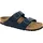 Birkenstock Arizona Weichbettung Naturleder geölt blau 38