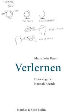 Verlernen - Marie Luise Knott  Gebunden