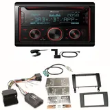 Pioneer FH-S820DAB DAB+ USB Bluetooth FLAC USB Einbauset für Mercedes SLK R171