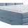 Roller Boxspringbett - blau - H2/H3 - Bettkasten - inklusive Topper - 180x200 cm