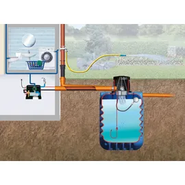 4rain Modularis Tanksystem Haus-Premium 4 x 2500 l