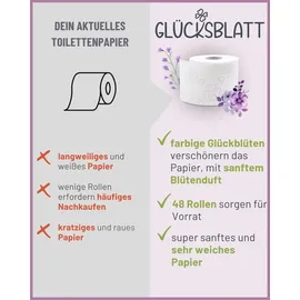 glücksblatt Toilettenpapier SAMTWEICH mit frischem Blütenduft 4-lagig 56 Rollen x 130 Blatt