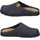 Dr. Brinkmann Pantoletten Blau 42